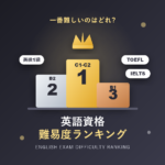 英語資格の難易度ランキング!一番難しい試験はどれ?レベル別に徹底比較
