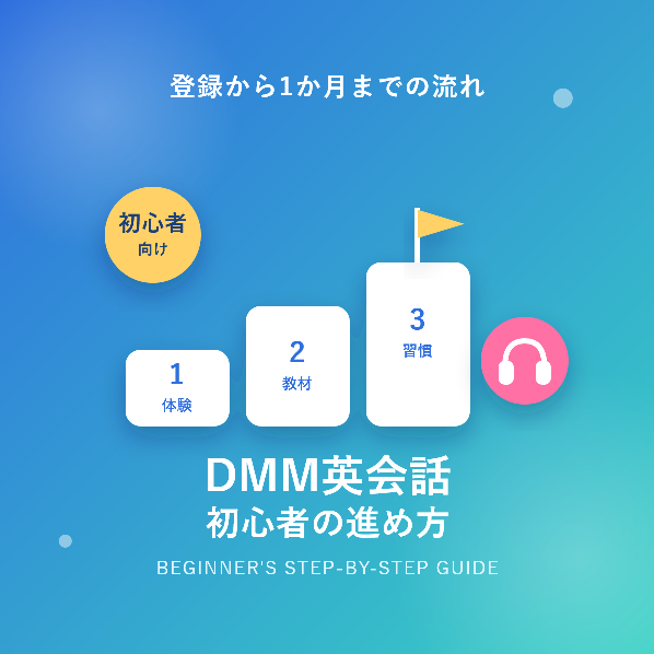 DMM英会話の初心者向け進め方ガイド!登録から上達までの流れを徹底解説
